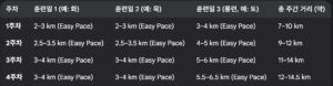 달리기_30일_계획
